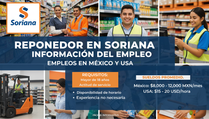 Reponedor en Soriana